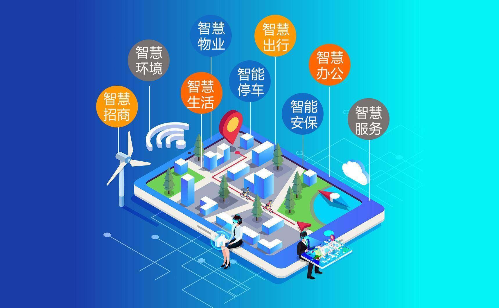 越龙特物业管理系统介绍